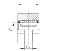 KGHK25-B-PP-AS軸承