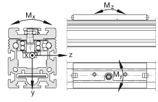 MLFI50086-B-ZR軸承